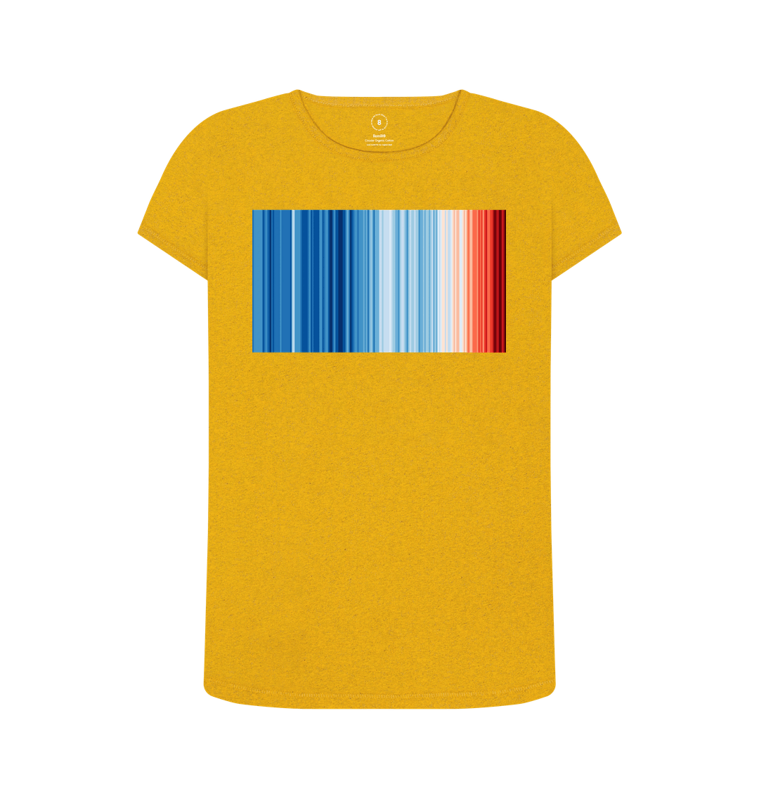 Women's circular #ShowYourStripes t-shirt