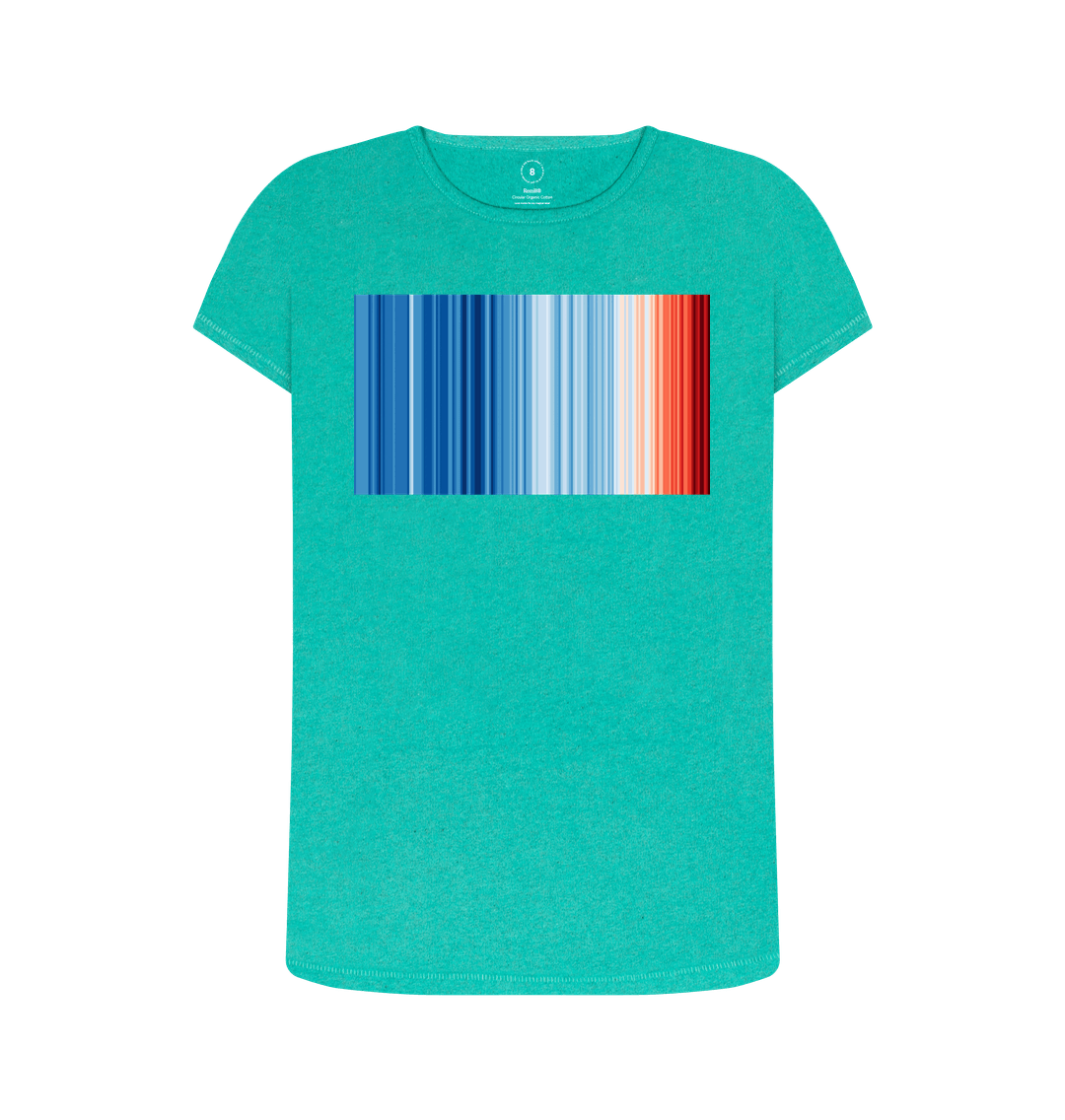 Women's circular #ShowYourStripes t-shirt
