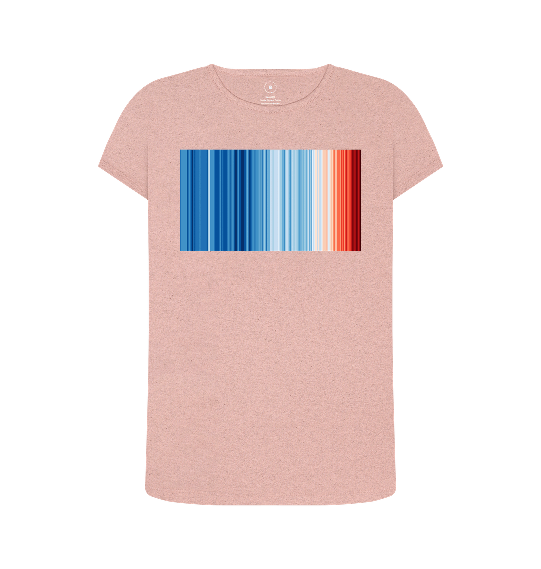 Women's circular #ShowYourStripes t-shirt