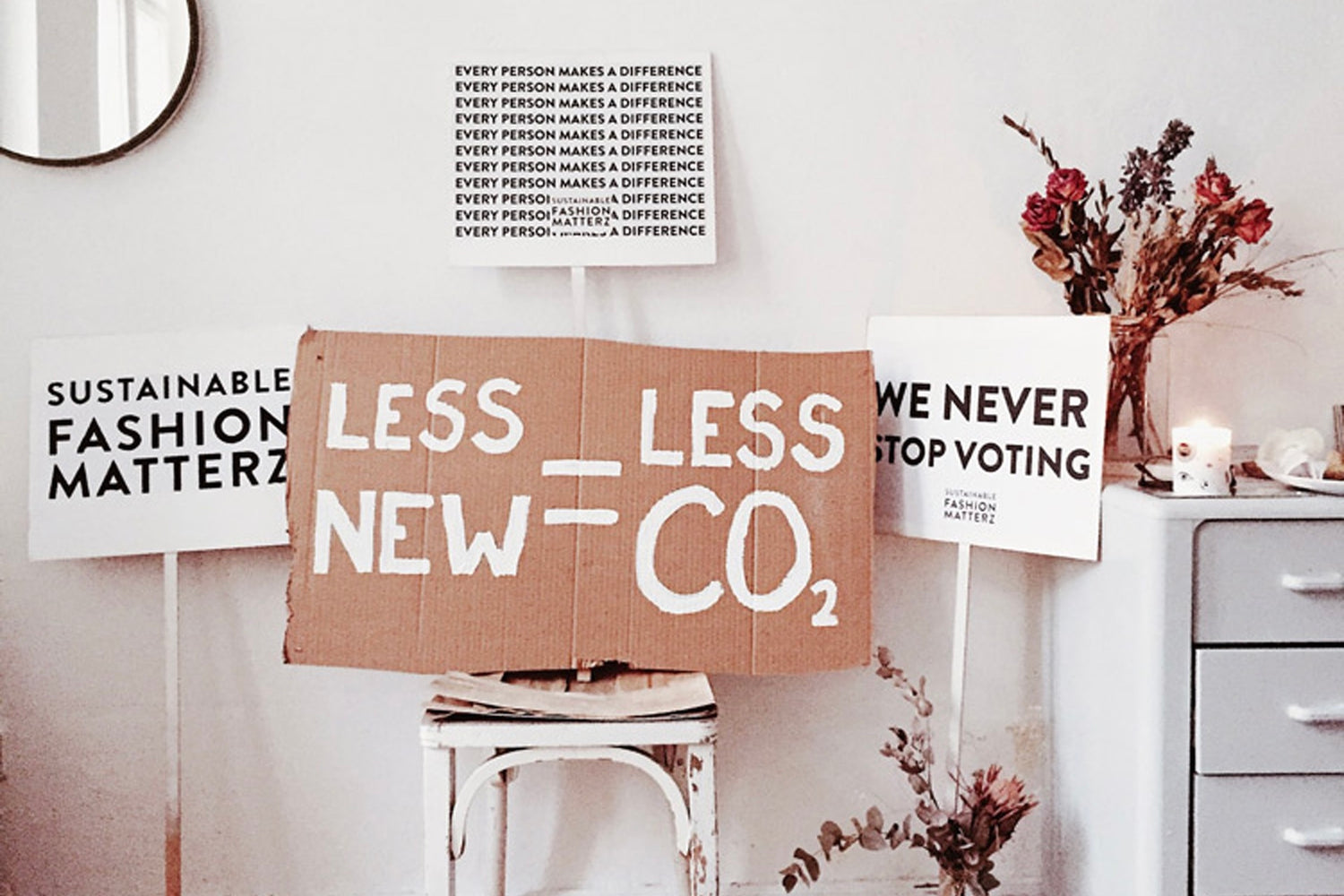 Greenwashing in Fashion | 5 Recent Examples