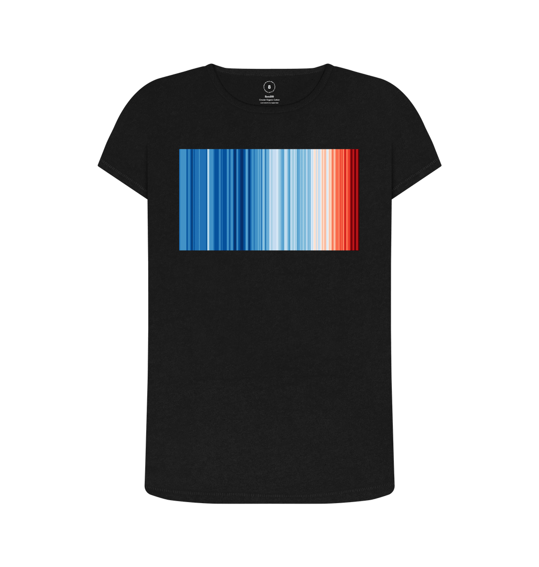 Black Women's circular #ShowYourStripes t-shirt